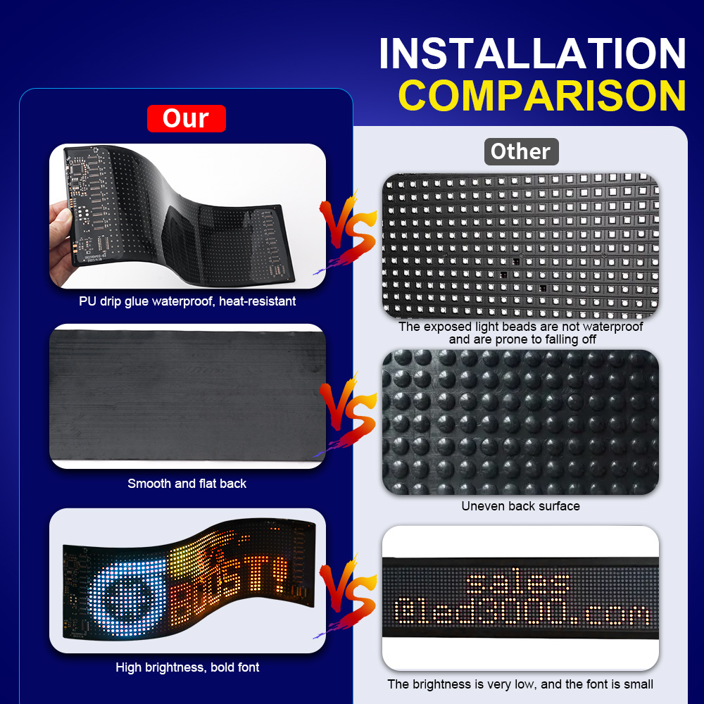 Panel Piksel LED Matriks Bergu - Home Decor App Free ulasan dan harga