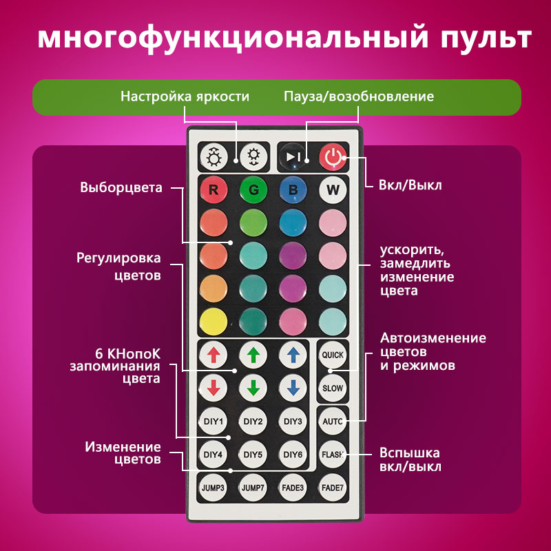 STTL APP Control dan Remote Co - Home Decor App Free ulasan dan harga